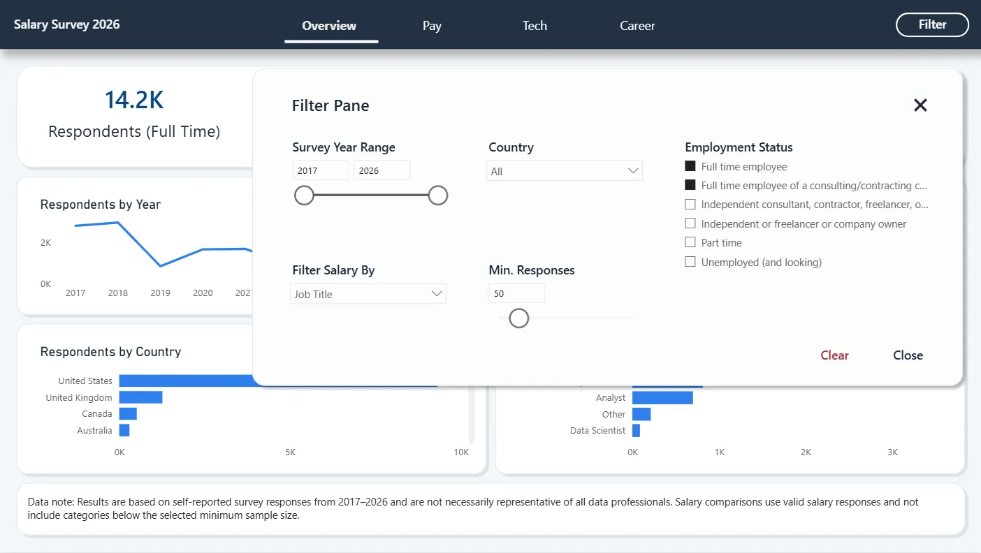 Power BI report with the bookmark-controlled filter pane open